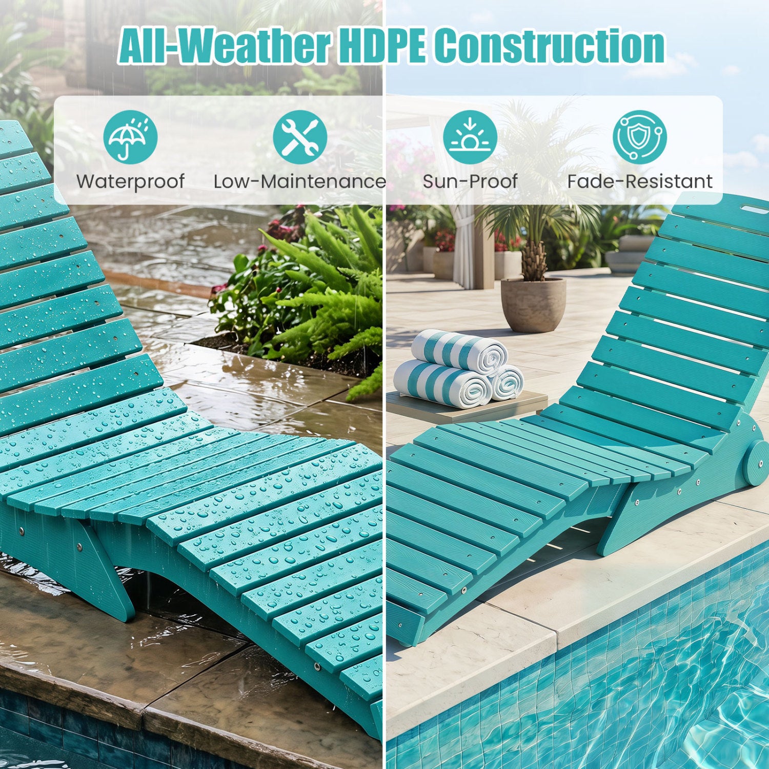In-Pool Lounge Chair with Weighted Anti-Floating Design 450 LBS for Baja Shelf-Turquoise