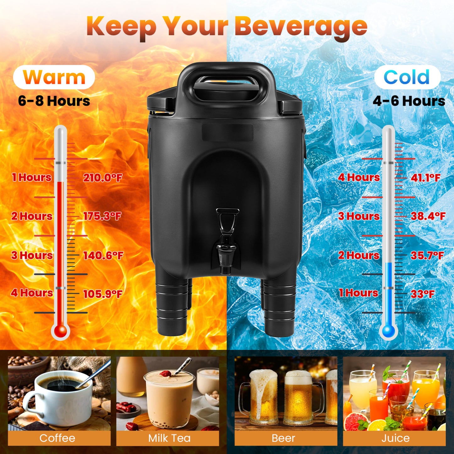 Insulated Beverage Dispensers Set of 2 Hot and Cold Drink Server Carriers with Ergonomic Handles-Black