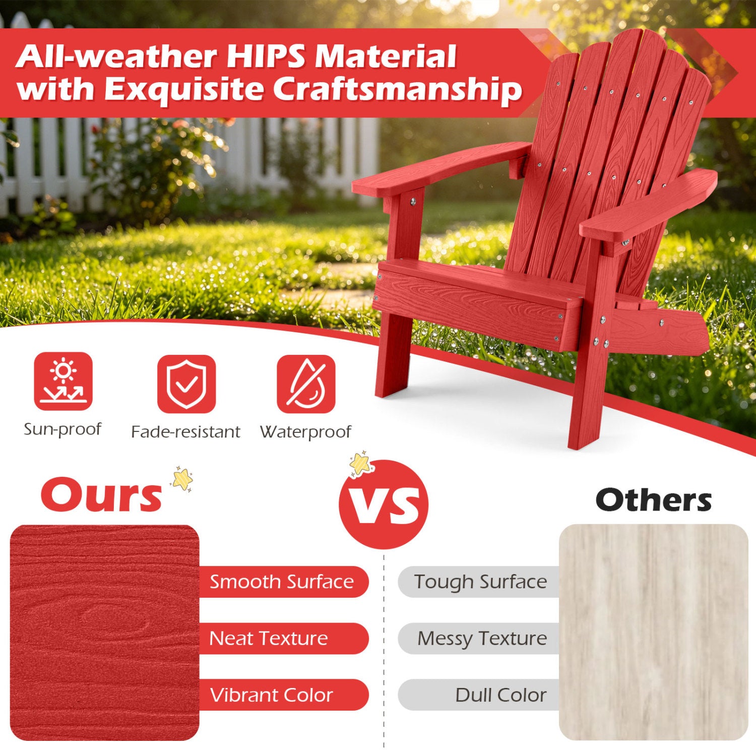 Kids Adirondack Chair All-weather Outdoor Chair for Children with Tilted High Backrest-Red