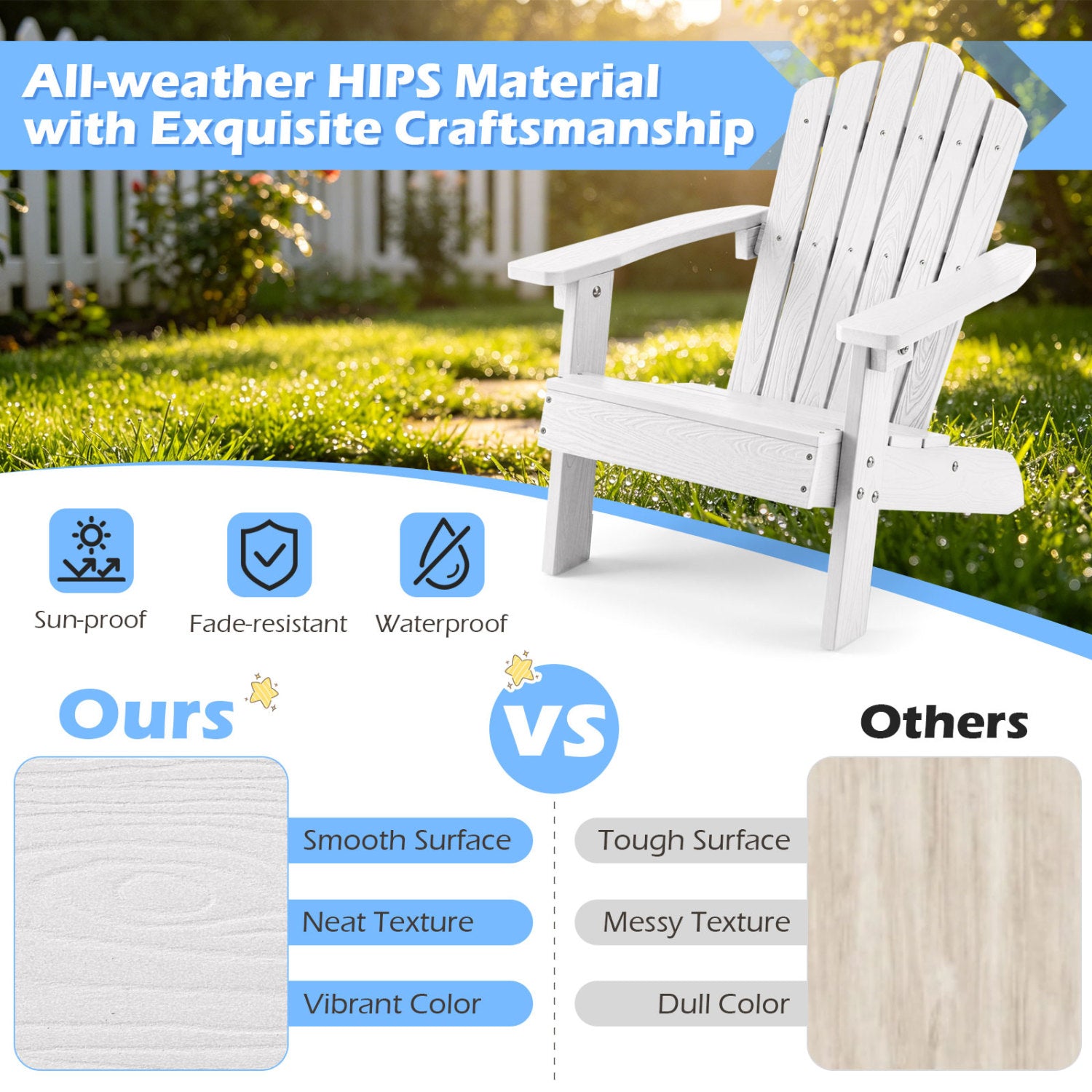 Kids Adirondack Chair All-weather Outdoor Chair for Children with Tilted High Backrest-White