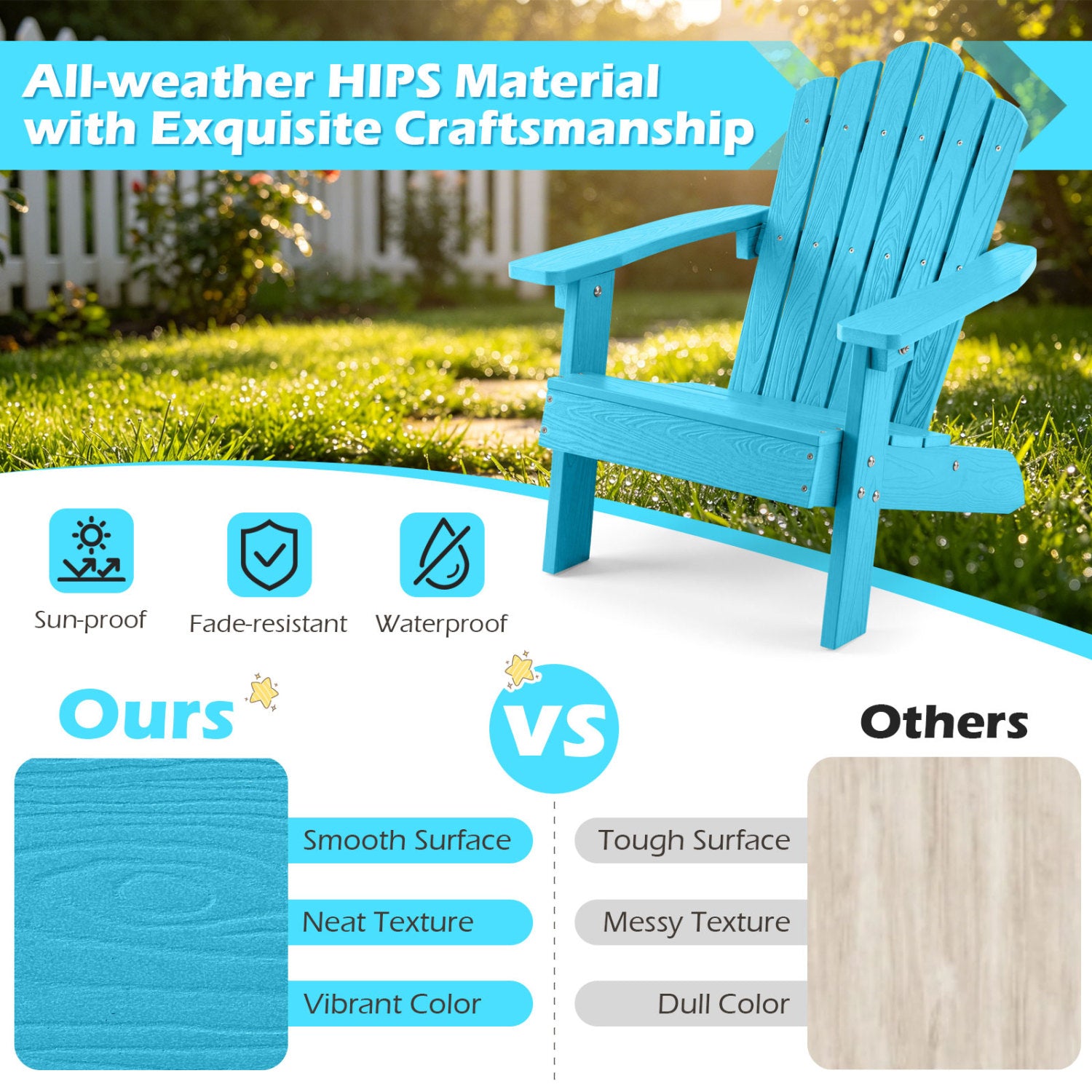 Kids Adirondack Chair All-weather Outdoor Chair for Children with Tilted High Backrest-Turqouise