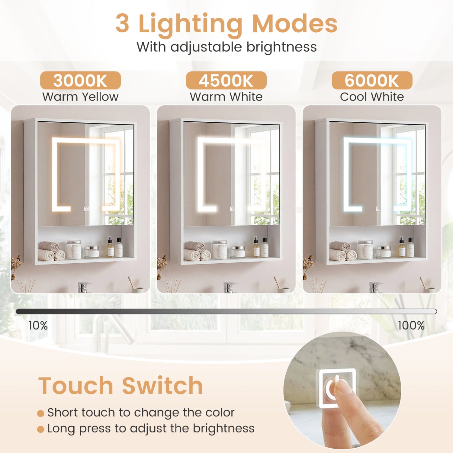Medicine Cabinet with Mirror and 3 Color LED Lights Recessed or Wall Mounted-White