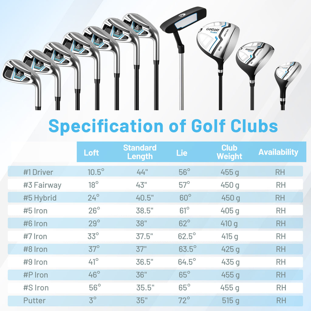 Men's Complete Golf Clubs and Bag Set-White