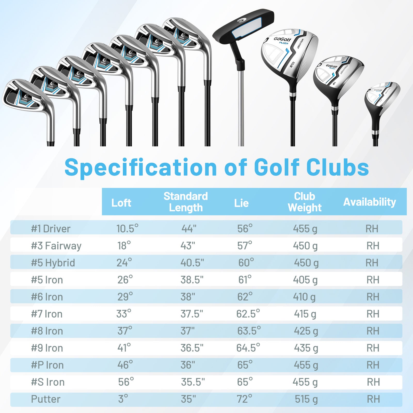 Men's Complete Golf Clubs and Bag Set-White