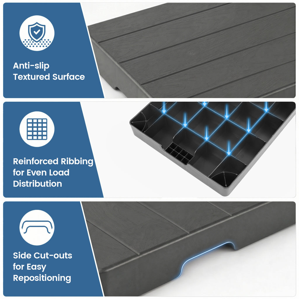 Only C$29.99! Mini Split Condenser Pad