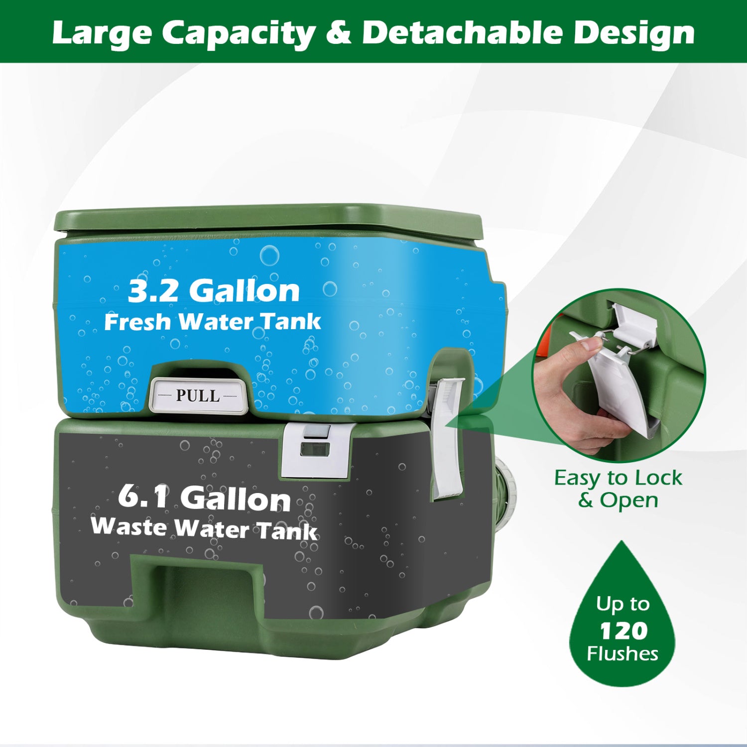 Portable Camping Toilet Porta Potty with Level Indicator and 22 L Detachable Waste Tank-Green