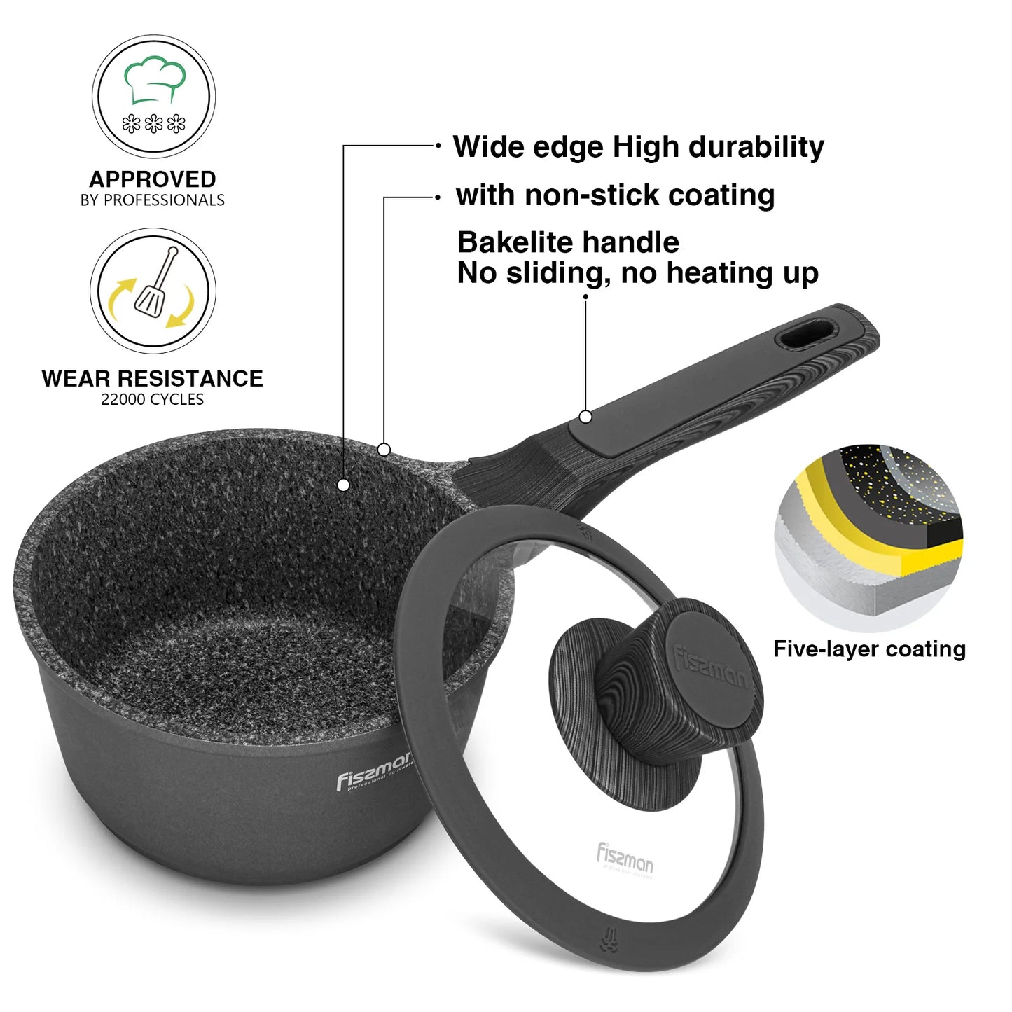 Black frying pan with features highlighted on a white background