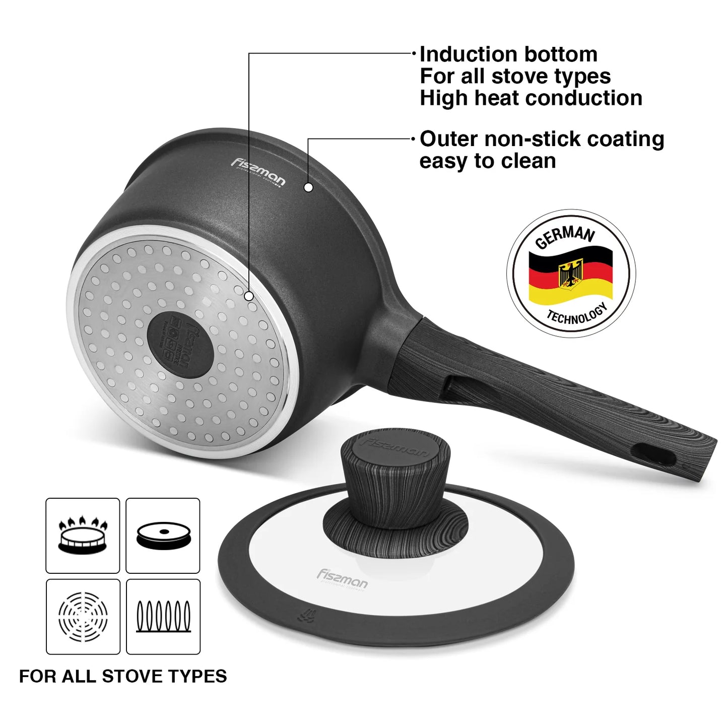 Stainless Steel Nonstick Soup Pot with Lid- Portable Stockpot