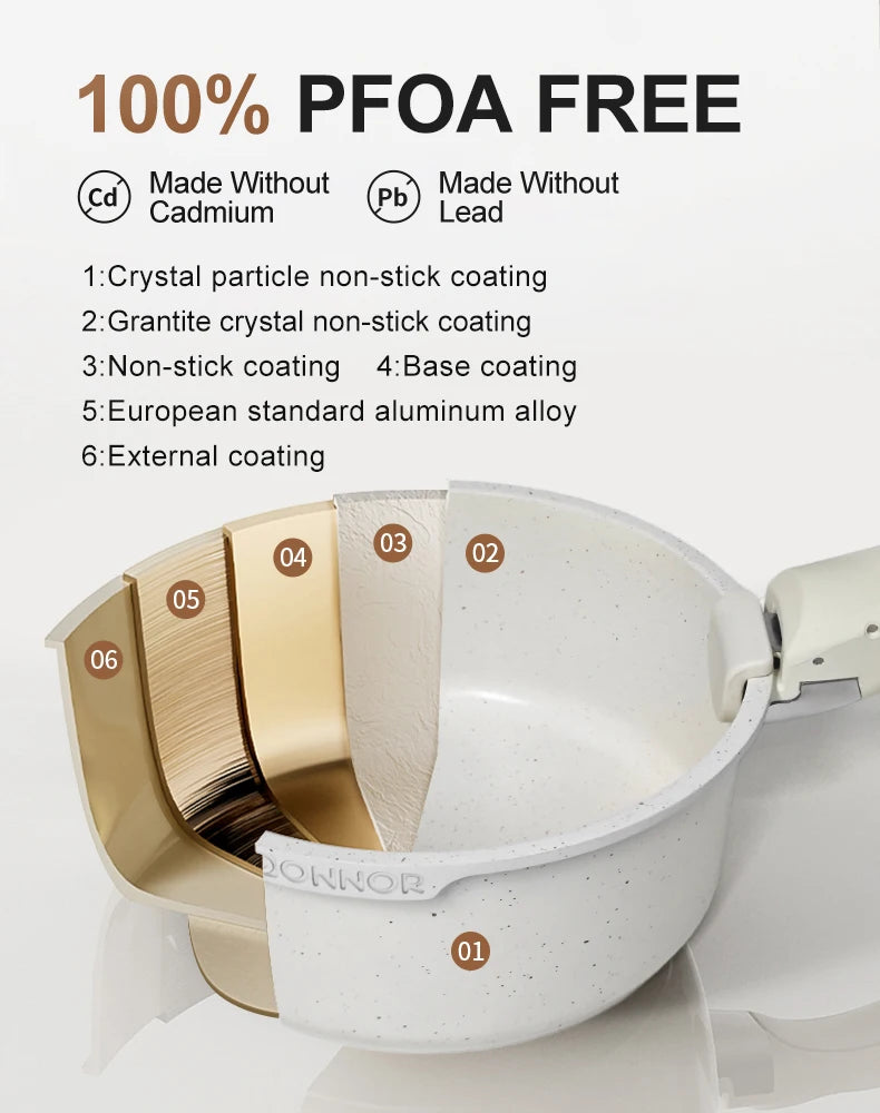 Donnor® 5pcs Aluminum Nonstick Cookware Set with Lids