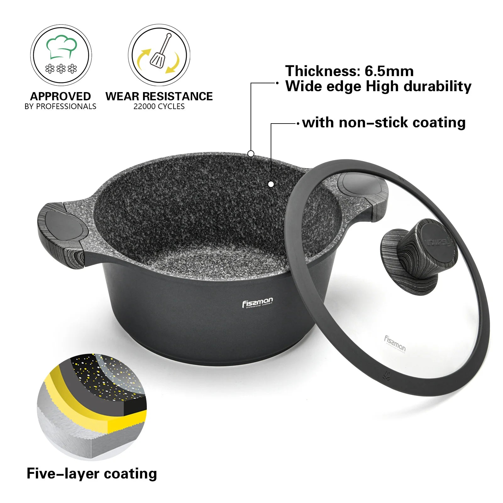 Black cookware set with lid, featuring text on durability and coating thickness.