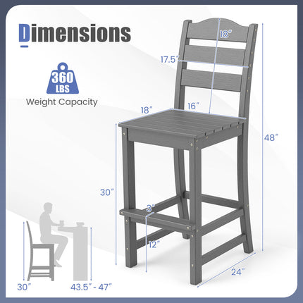 Set of 2 30 Inches HDPE Outdoor Counter Height Bar Stools with Backs-Gray