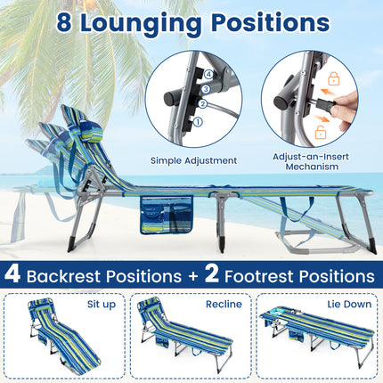 Set of 2 Tanning Chair Portable Chaise Lounge Chair with 4-Position Adjustable Backrest-Turquoise