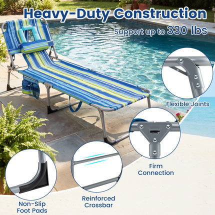 Set of 2 Tanning Chair Portable Chaise Lounge Chair with 4-Position Adjustable Backrest-Turquoise