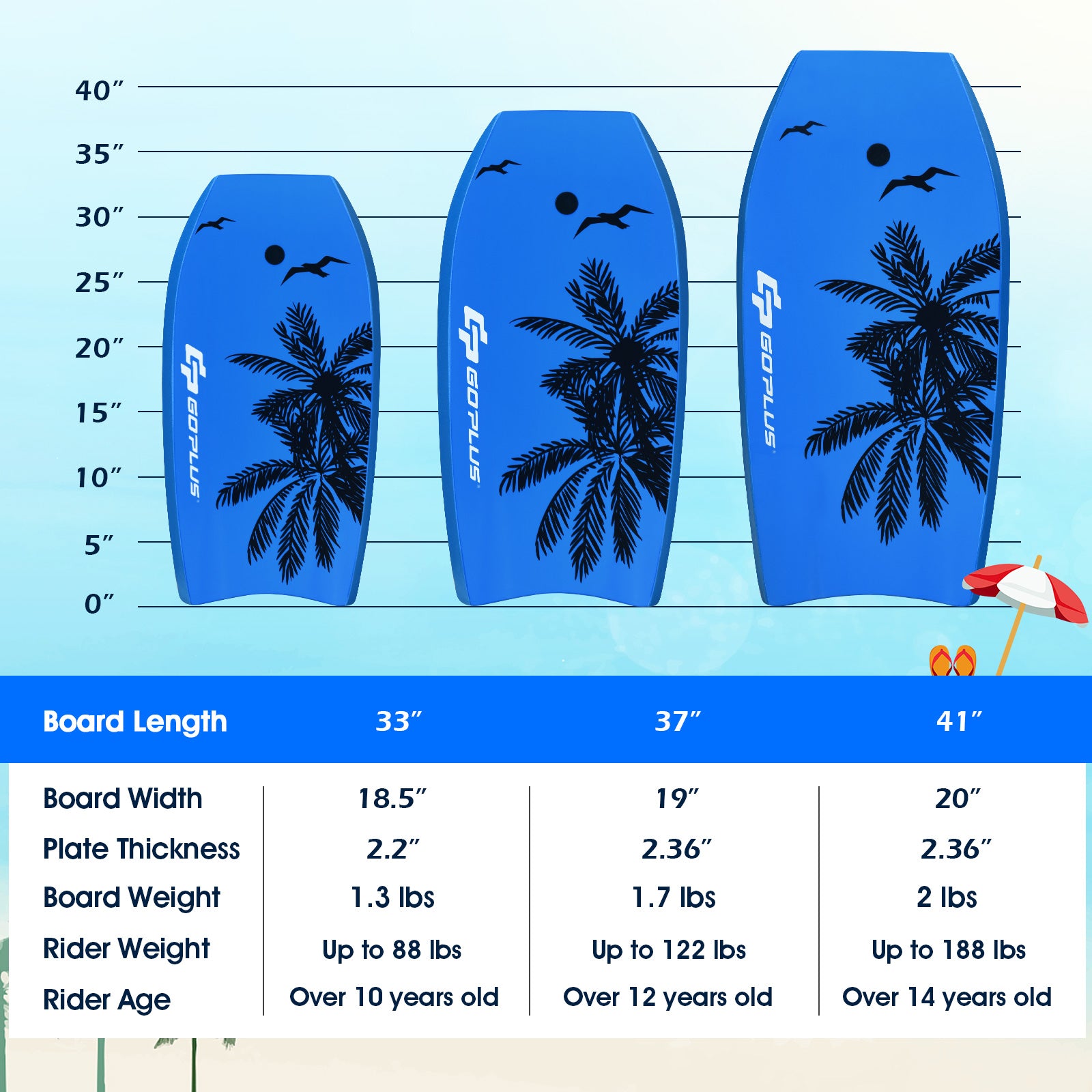 Super Lightweight Bodyboard Surfing with Leash EPS Core Boarding-S