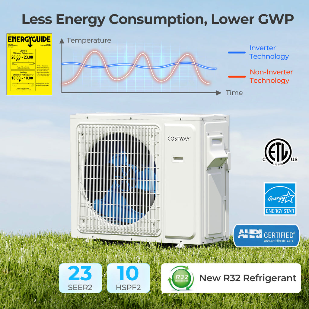 UltrEco Series 36000 BTU 3 Zone 23 SEER2 Mini Split Air Conditioner Wifi Enabled with Heat Pump-7K + 9K + 24K