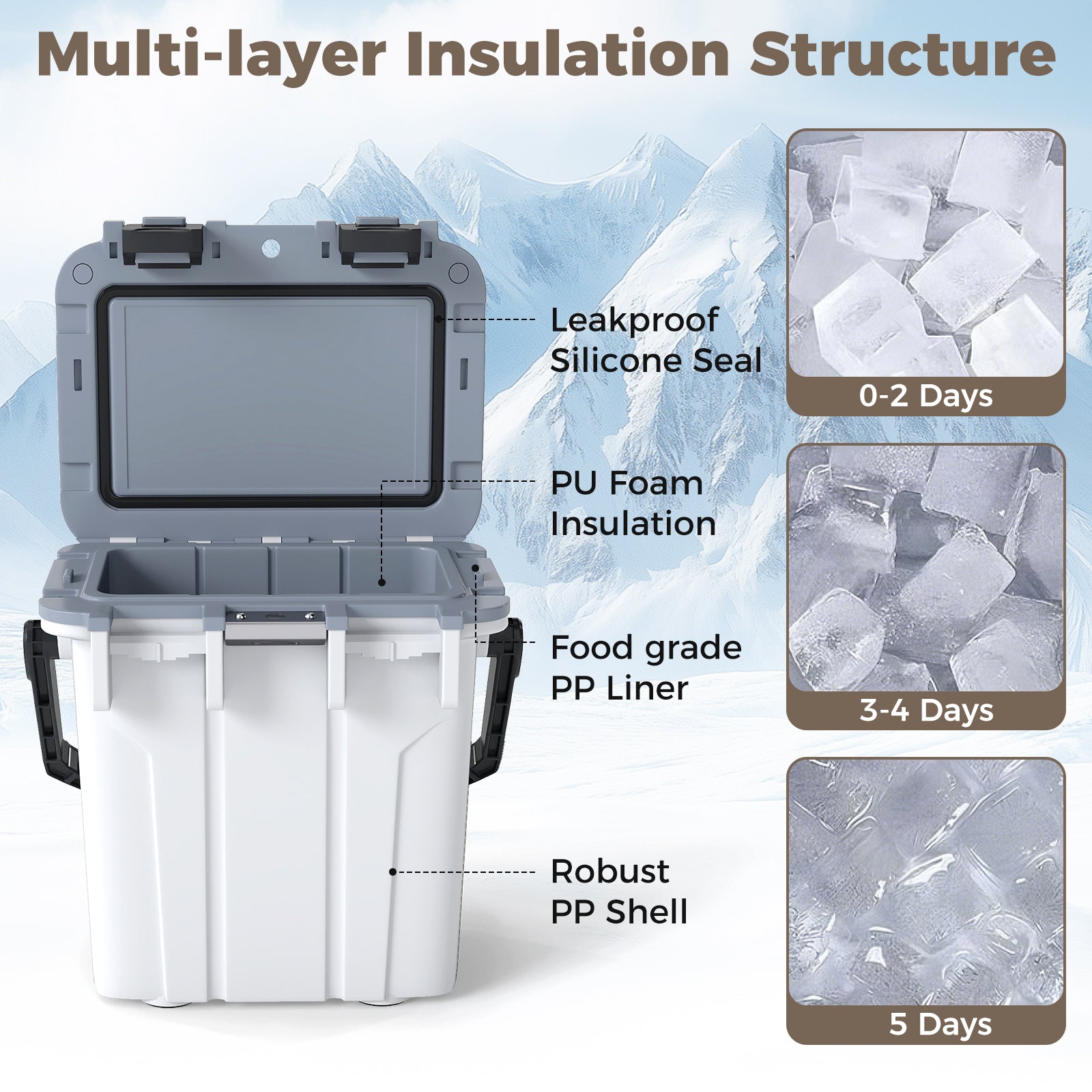 Glacière rigide ultra-légère moulée par injection 21 QT - Blanc