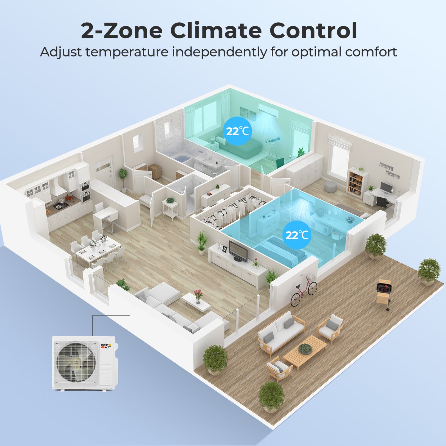 X-Pro 18000 BTU 2 Zone 24 SEER2 Mini Split AC with Heat Pump-9K + 12K