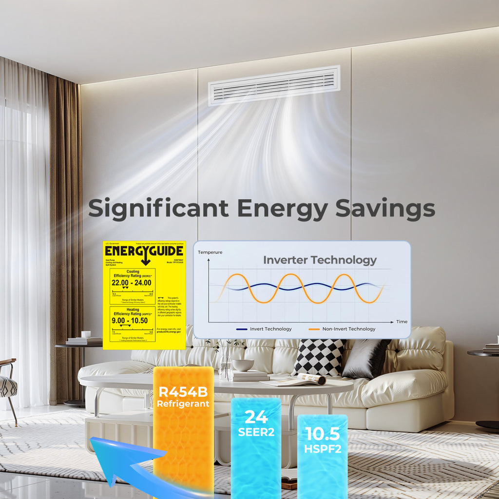 X-Pro 18000 BTU 2 Zone 24 SEER2 Concealed Ducted Mini Split AC-9K + 9K