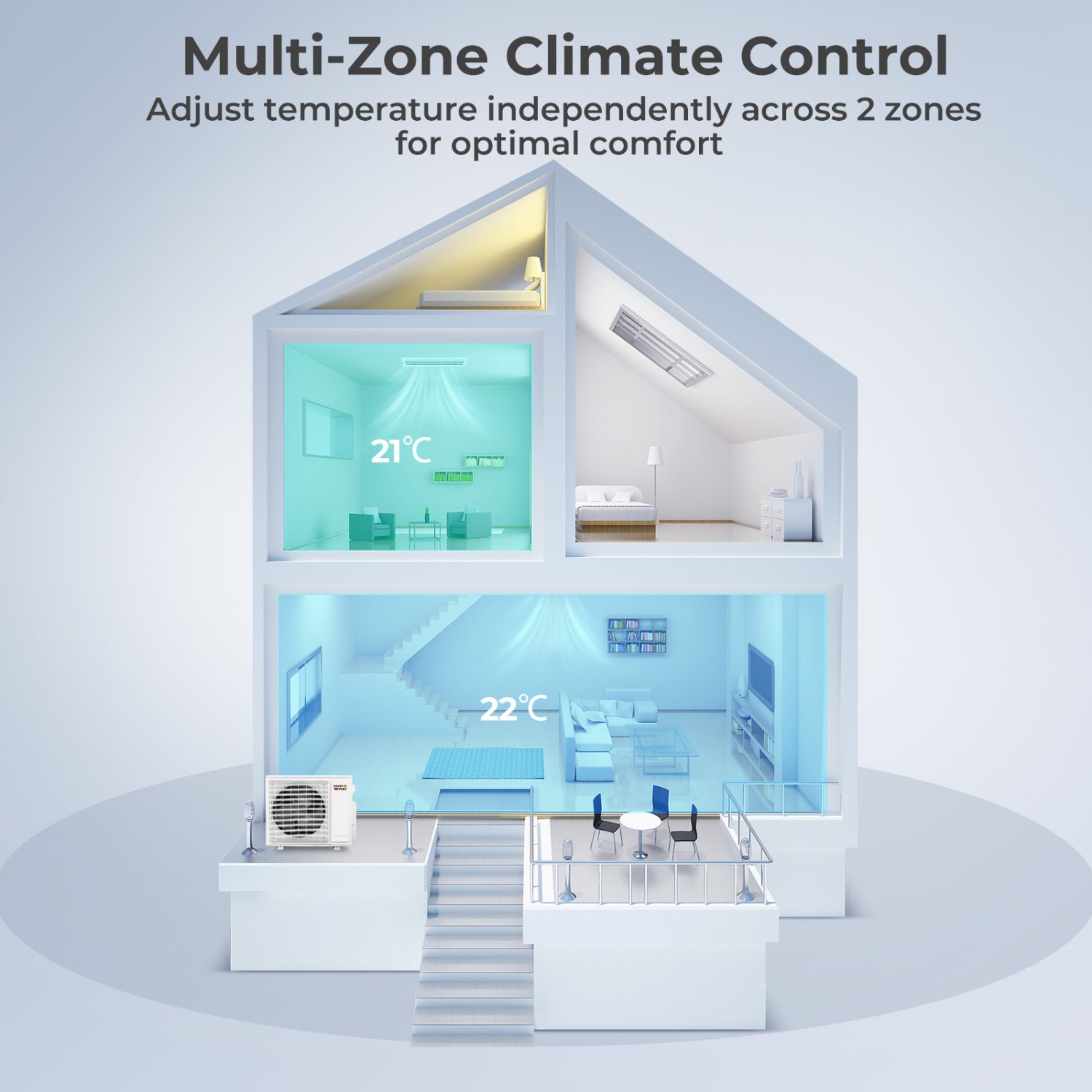 X-Pro 27000 BTU 2 Zone 24 SEER2 Concealed Ducted Mini Split AC-12K + 12K