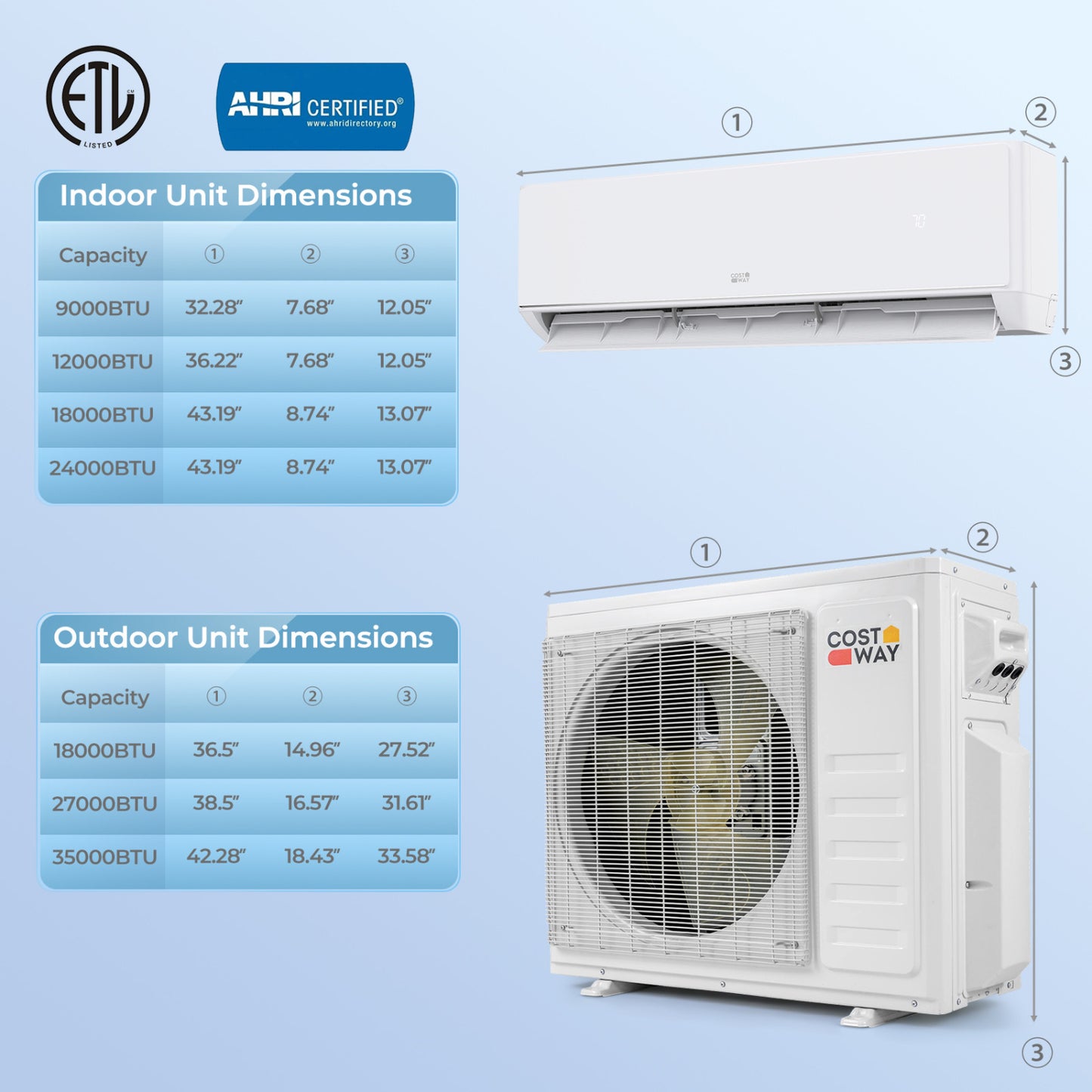 X-Pro 27000 BTU 3 Zone 24 SEER2 Mini Split AC with Heat Pump-9K + 12K + 12K