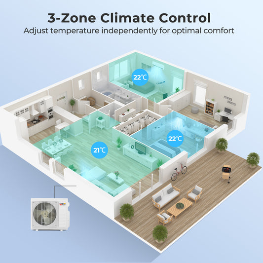 X-Pro 27000 BTU 3 Zone 24 SEER2 Mini Split AC with Heat Pump-9K + 12K + 12K