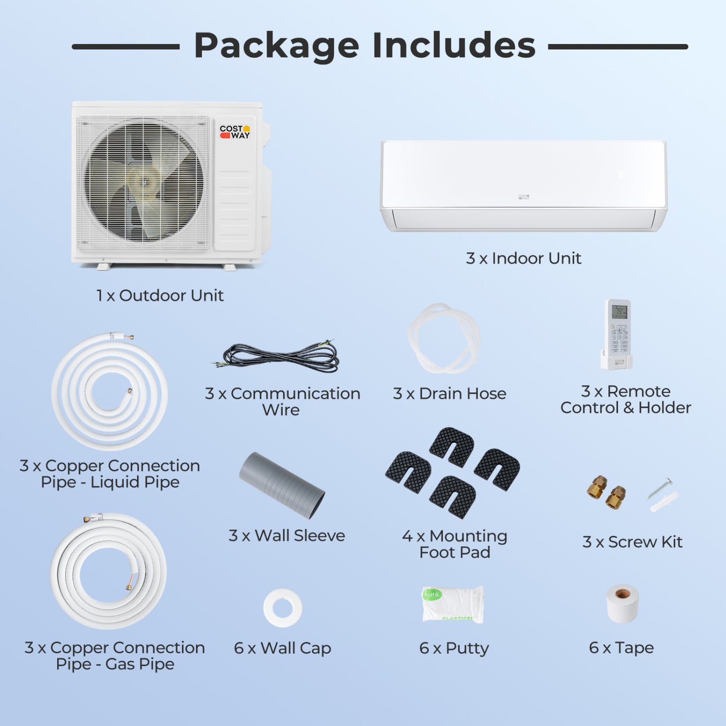 X-Pro 27000 BTU 3 Zone 24 SEER2 Mini Split AC with Heat Pump-12K + 12K +12K