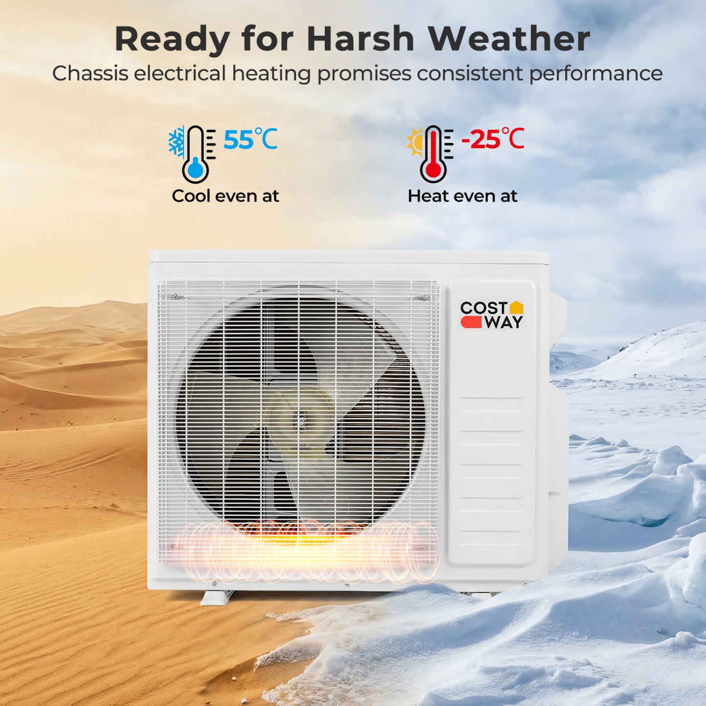 X-Pro 27000 BTU 3 Zone 24 SEER2 Mini Split AC with Heat Pump-12K + 12K +12K