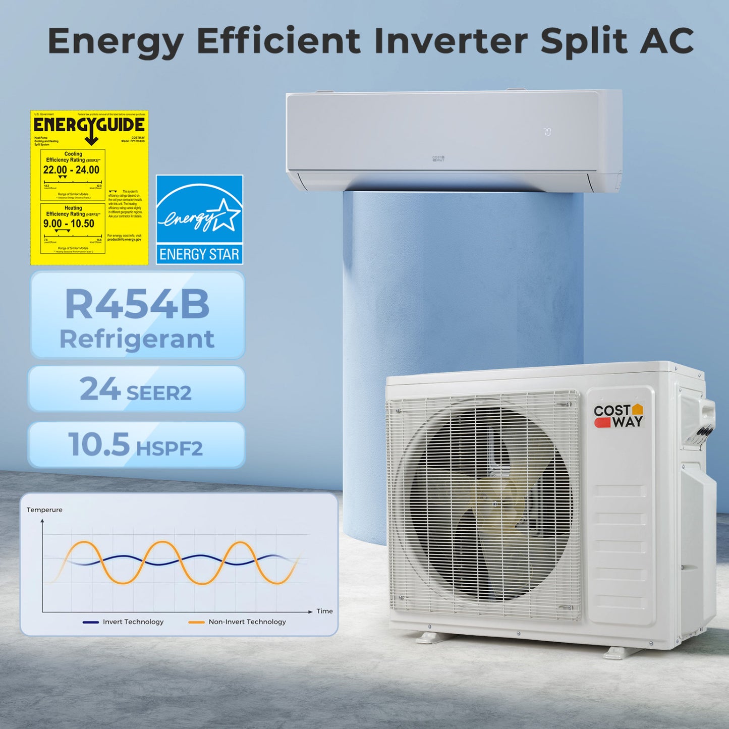 X-Pro 27000 BTU 3 Zone 24 SEER2 Mini Split AC with Heat Pump-9K + 9K + 9K