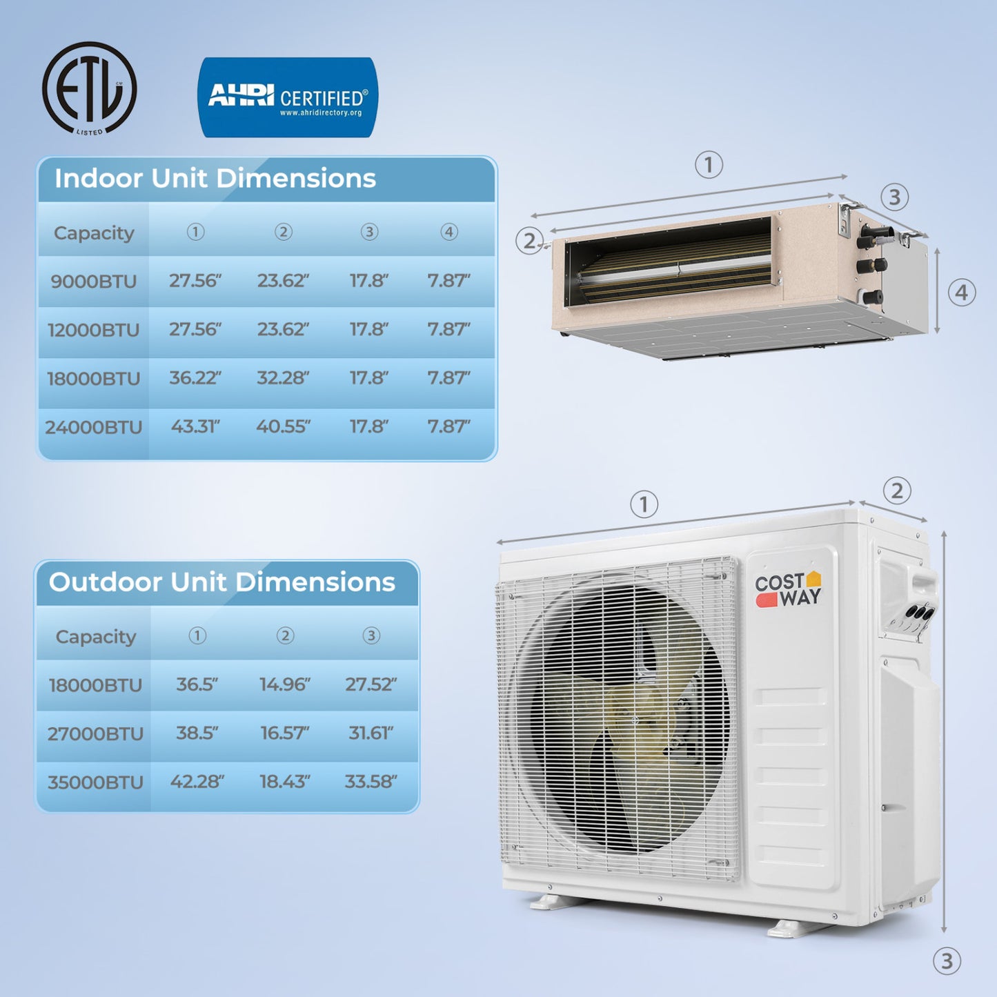 X-Pro 27000 BTU 3 Zone 24 SEER2 Concealed Ducted Mini Split AC-9K + 12K + 12K