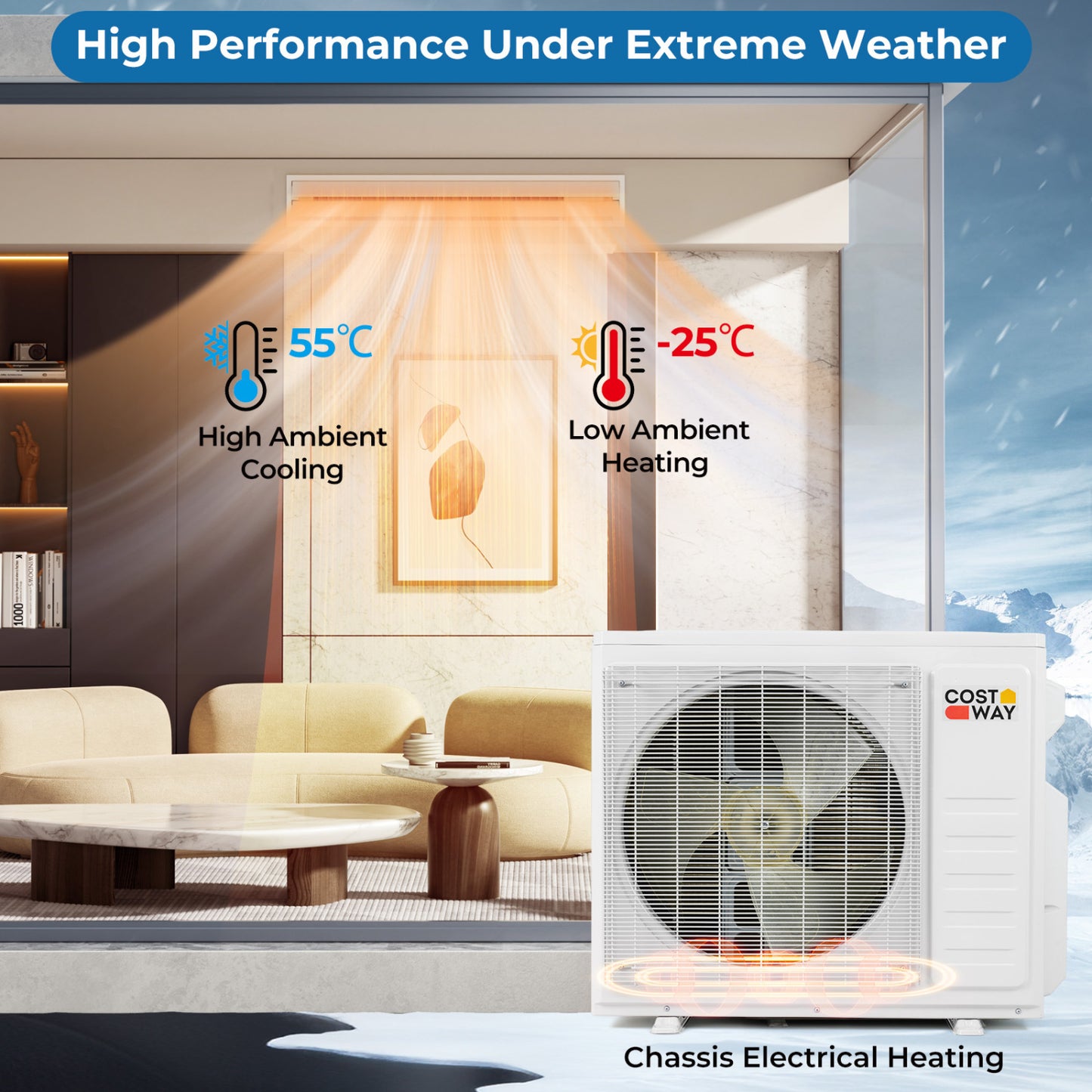 X-Pro 27000 BTU 3 Zone 24 SEER2 Concealed Ducted Mini Split AC-12K + 12K + 12K