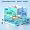 X-Pro 27000 BTU 3 Zone 24 SEER2 Ceiling Cassette Mini Split AC-9K + 9K + 12K