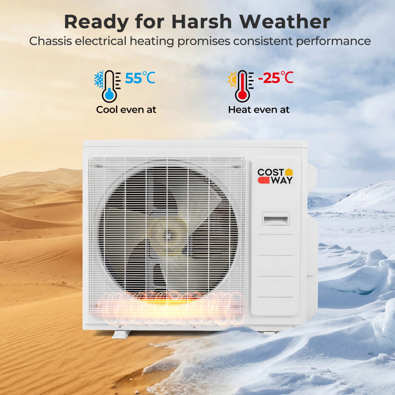 X-Pro 35000 BTU 2 Zone 22.5 SEER2 Mini Split AC with Heat Pump-18K + 18K