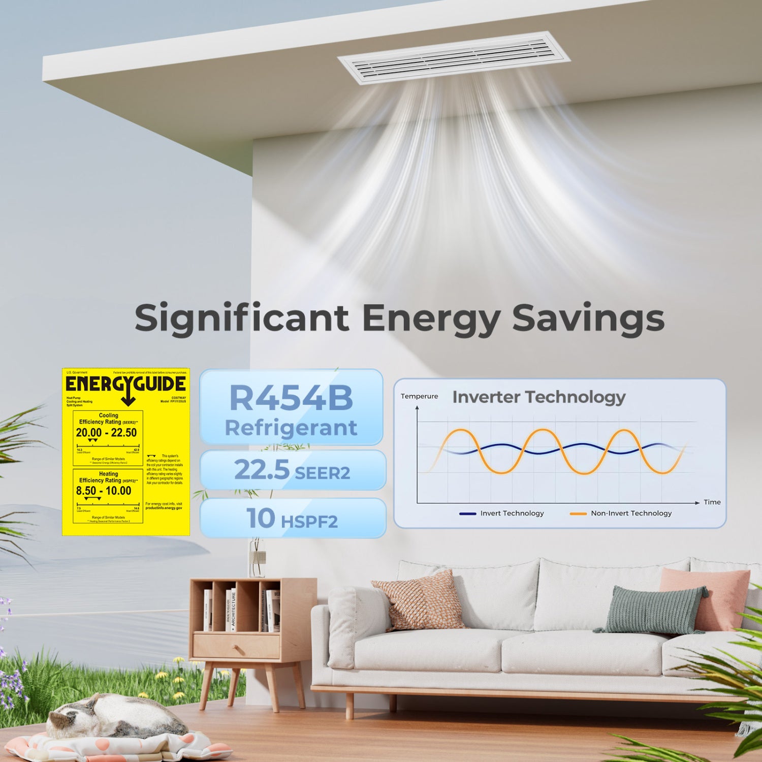 X-Pro 35000 BTU 2 Zone 22.5 SEER2 Concealed Ducted Mini Split AC-12K + 24K
