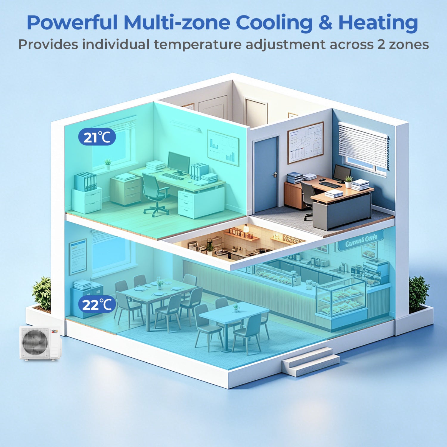 X-Pro 35000 BTU 2 Zone 22.5 SEER2 Ceiling Cassette Mini Split AC-18K + 18K