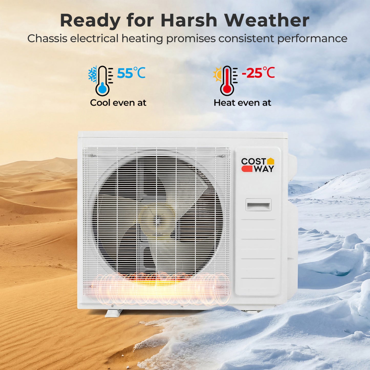 X-Pro 35000 BTU 3 Zone 22.5 SEER2 Mini Split AC with Heat Pump-9K + 12K + 12K
