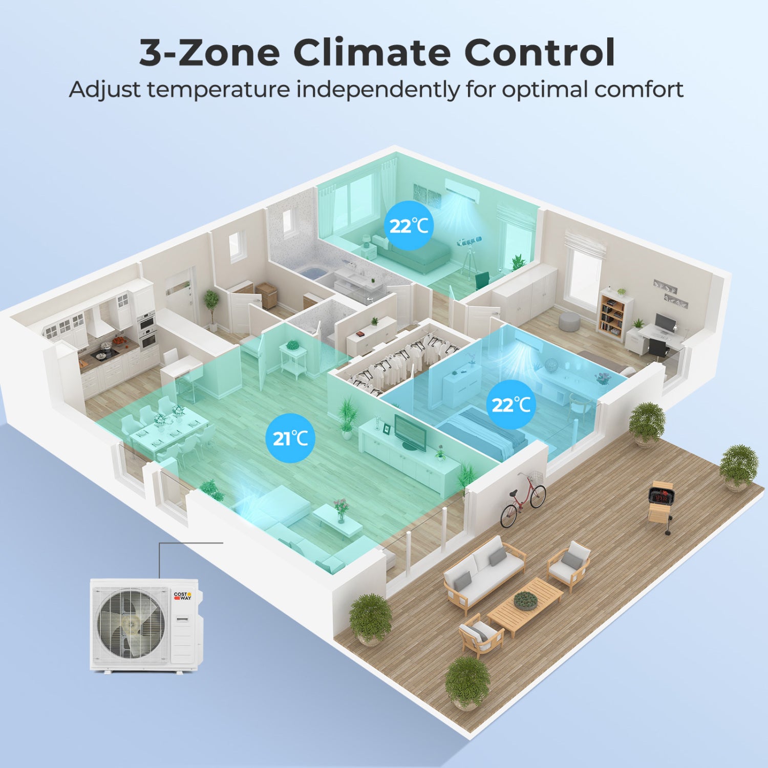 X-Pro 35000 BTU 3 Zone 22.5 SEER2 Mini Split AC with Heat Pump-9K + 9K + 12K