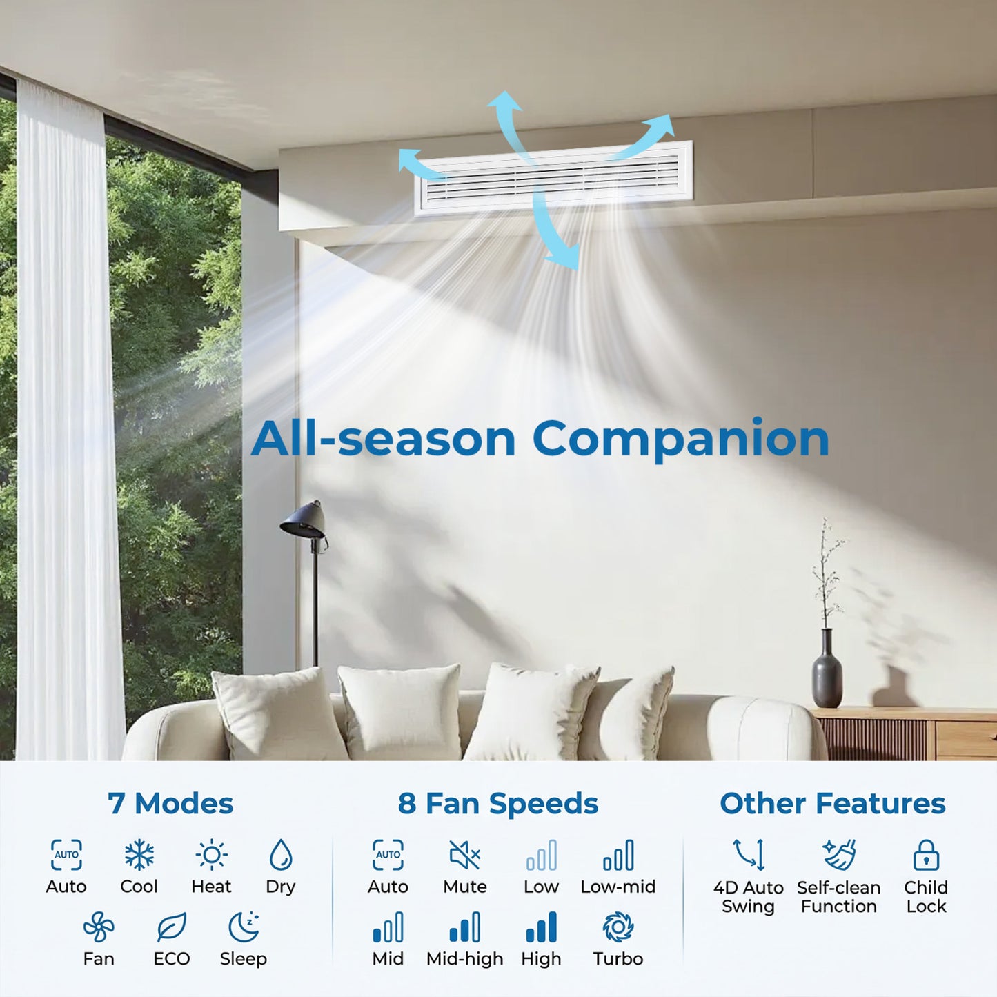 X-Pro 35000 BTU 3 Zone 22.5 SEER2 Concealed Ducted Mini Split AC-9K + 12K + 18K