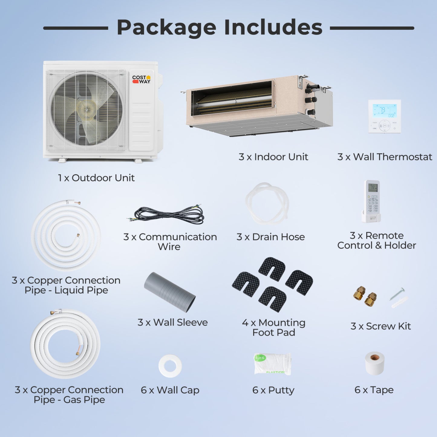 X-Pro 35000 BTU 3 Zone 22.5 SEER2 Concealed Ducted Mini Split AC-12K + 12K + 18K