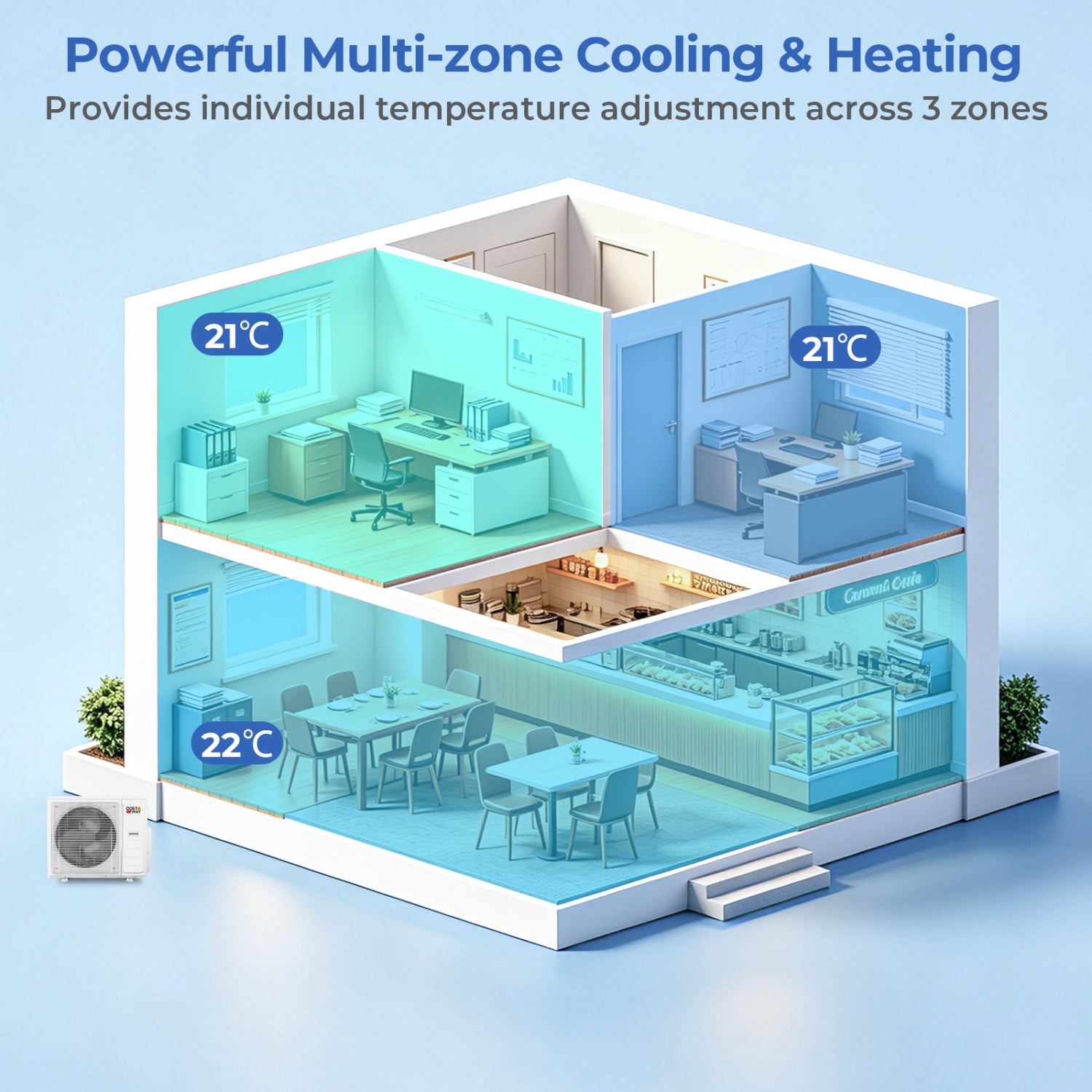 X-Pro 35000 BTU 3 Zone 22.5 SEER2 Ceiling Cassette Mini Split AC-9K + 9K + 18K