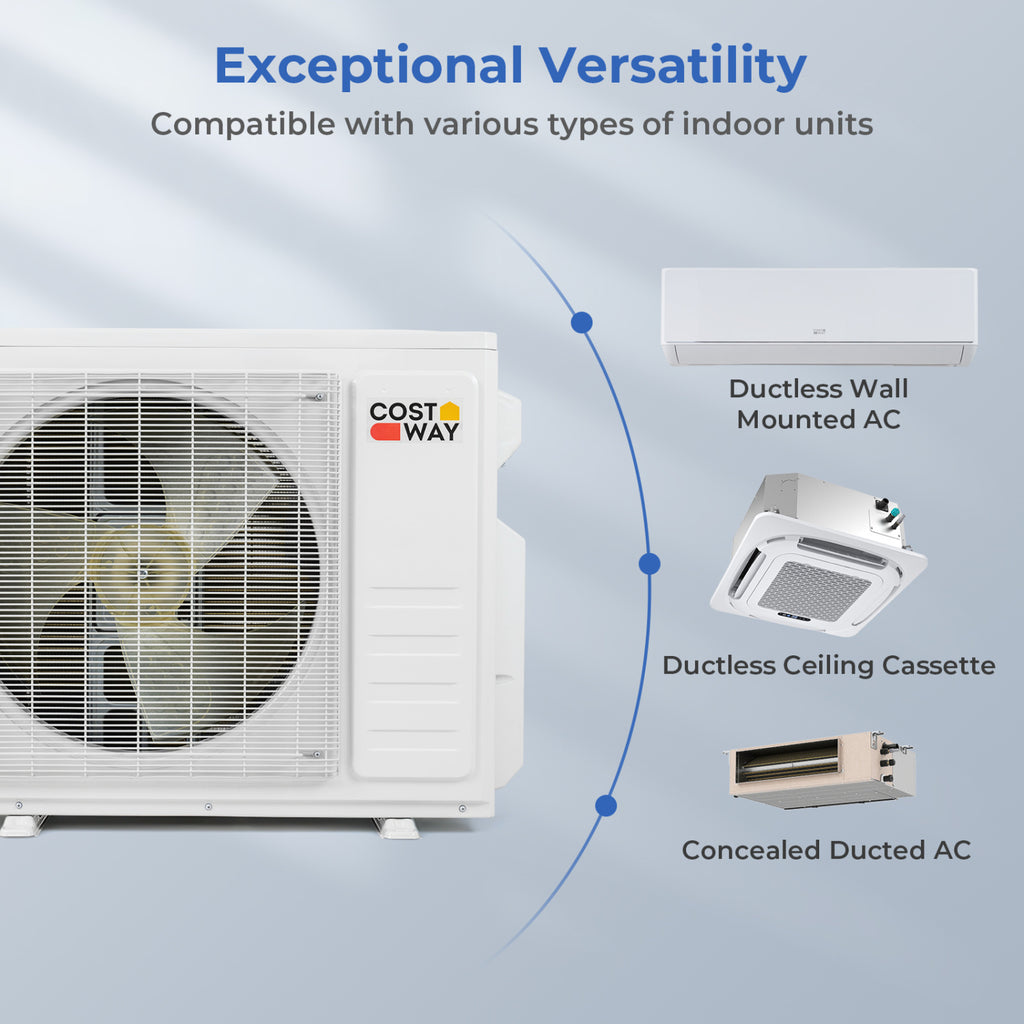 X-Pro 35000 BTU 3 Zone 22.5 SEER2 Ceiling Cassette Mini Split AC-12K + 12K + 12K
