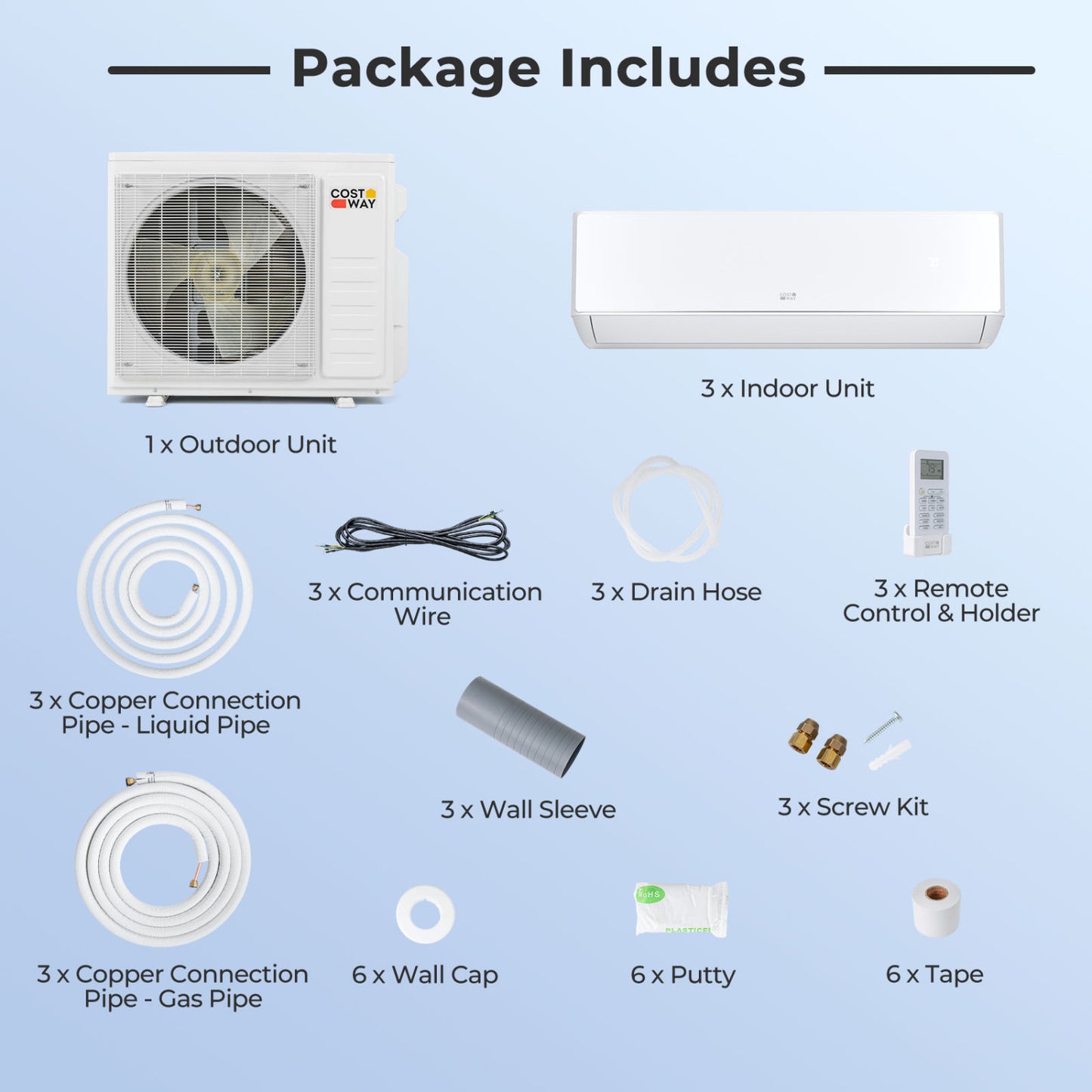 X-Pro 35000 BTU 3 Zone 22.5 SEER2 Mini Split AC with Heat Pump-12K + 12K + 12K