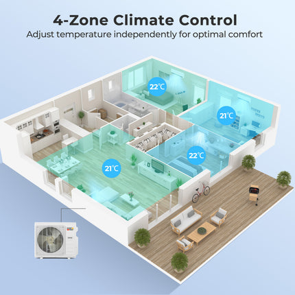 X-Pro 35000 BTU 4 Zone 22.5 SEER2 Mini Split AC with Heat Pump-9K + 9K + 12K + 12K