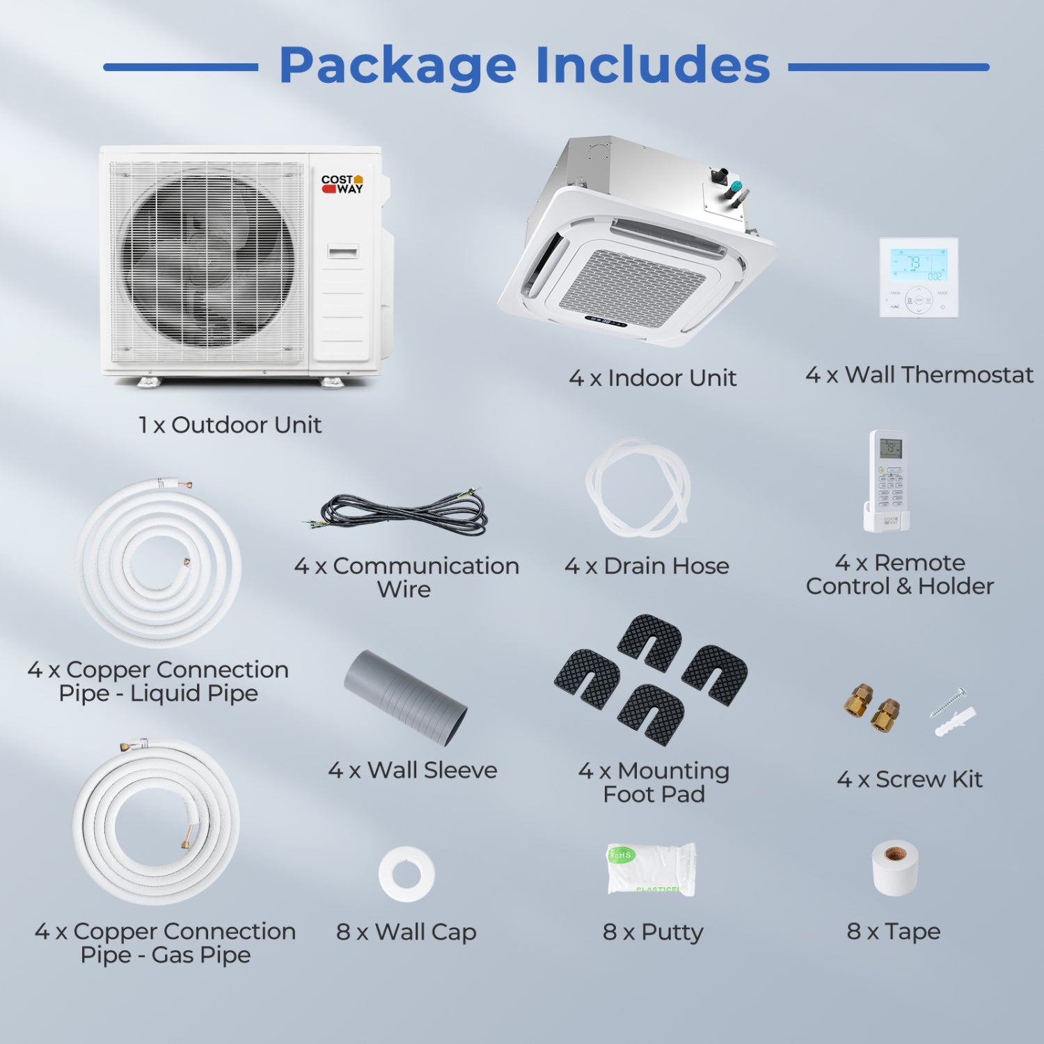 X-Pro 35000 BTU 4 Zone 22.5 SEER2 Ceiling Cassette Mini Split AC-9K + 9K + 12K + 12K