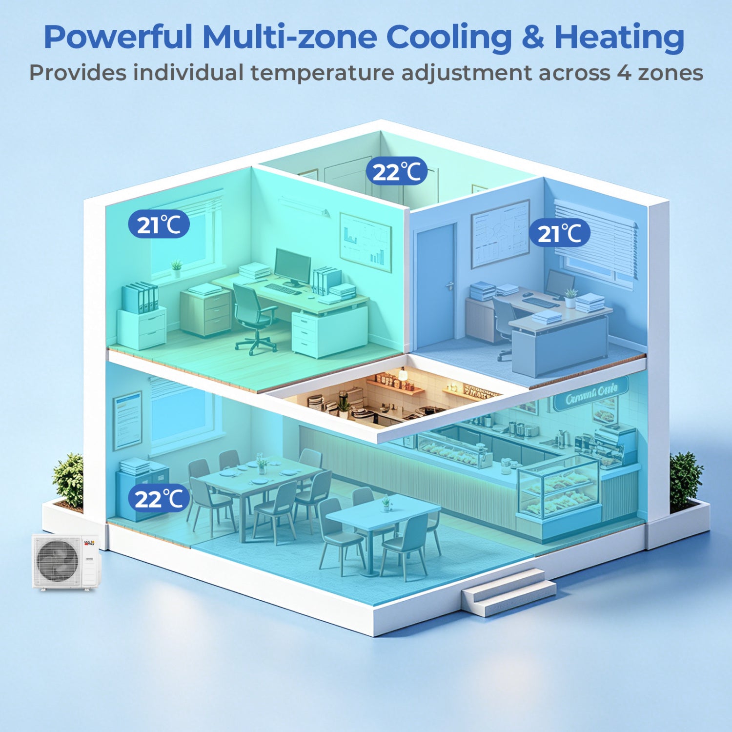 X-Pro 35000 BTU 4 Zone 22.5 SEER2 Ceiling Cassette Mini Split AC-9K + 12K + 12K + 12K