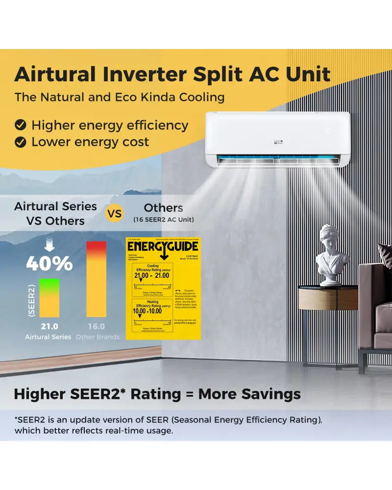 Airtural Series 12000 BTU 21 SEER2 208-230V Ductless Mini Split Air Conditioner with Heater Pump Energy Star Certified