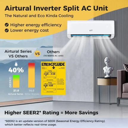 Airtural Series 24000 BTU 21 SEER2 Mini Split Heat Pump Energy Star Certified WiFi Enabled Costway