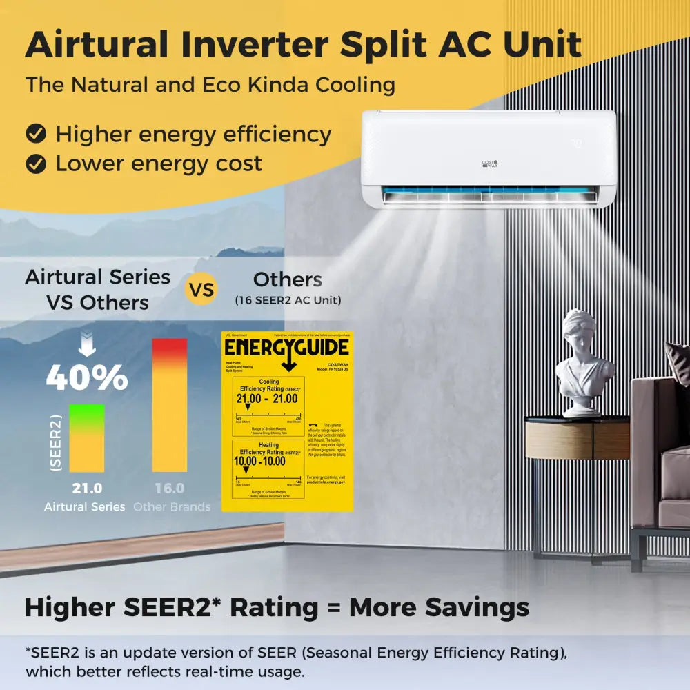 Airtural Series 24000 BTU 21 SEER2 Mini Split Heat Pump Energy Star Certified WiFi Enabled - White - 24000 BTU Mini