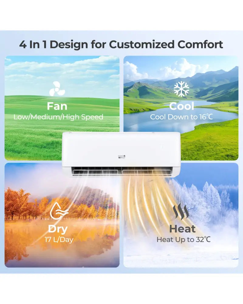 Airtural Series 9100 BTU 20.5 SEER2 WiFi Enabled Mini Split AC 115V Compatible with Alexa - White - 9000 BTU Mini Split