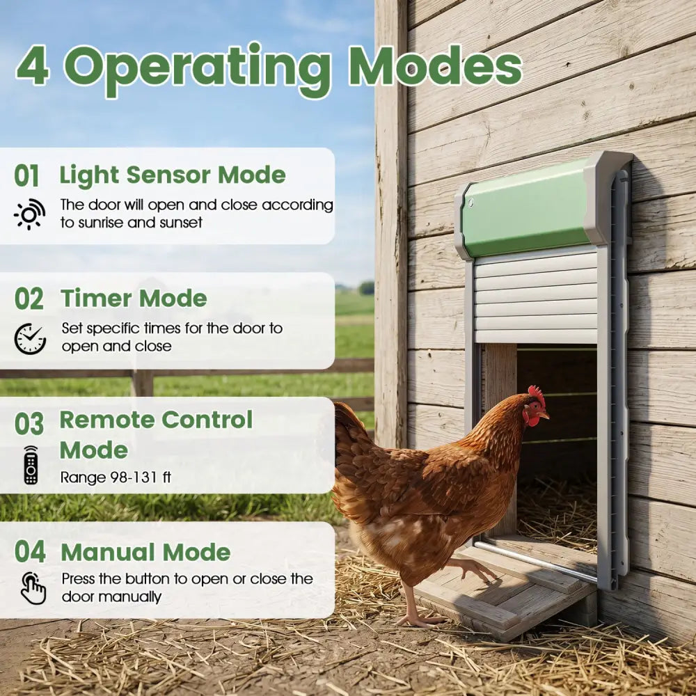Automatic Chicken Coop Door with Remote Control and Light Sensor Timer - Chicken Coops