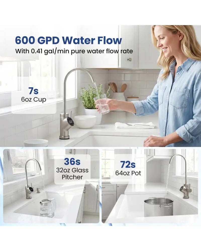 AW-RB05 Alkaline PH+ Reverse Osmosis Water Filter 600 GPD Tankless Under-Sink RO System-Black - Black - Small Appliances